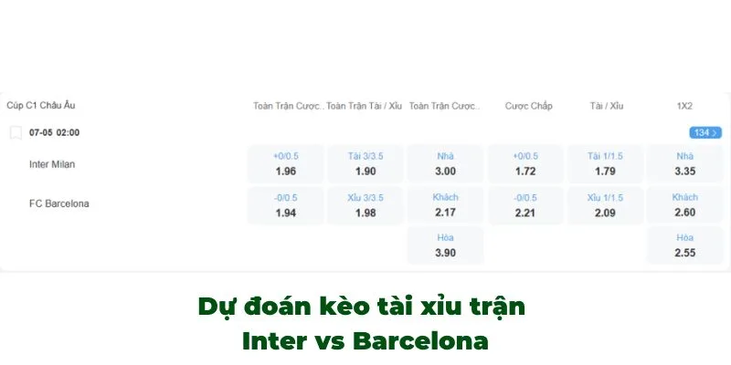 Dự đoán kèo tài xỉu